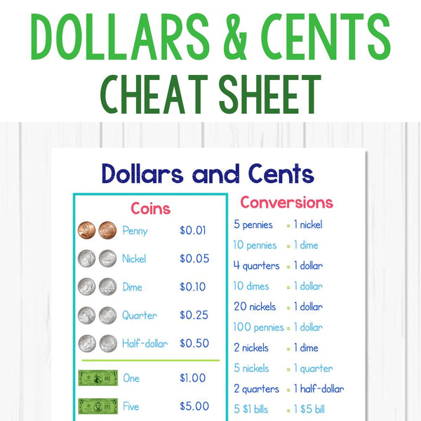 Dollars and Cents Cheat Sheets | Money Reference Guide – Learn in Color dollars-and-cents-cheat-sheets-money-reference-guide-learn-in-color