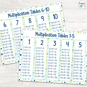 Multiplication Cheat Sheets