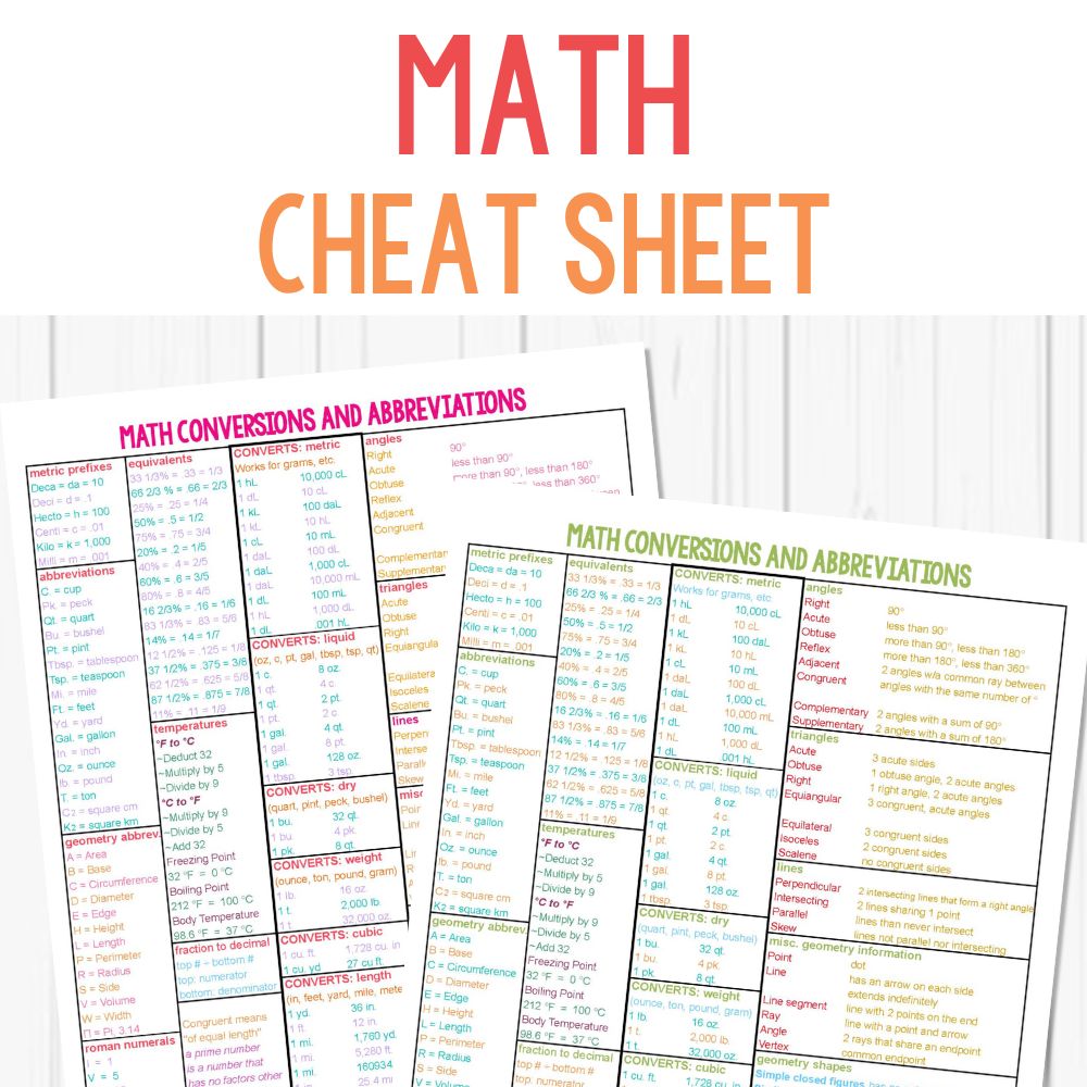 math-cheat-sheet-grades-4-8-learn-in-color for Free Printable Math Cheat Sheets Math Cheat Sheet Grades: 4-8 – Learn in Color for Free Printable Math Cheat Sheets