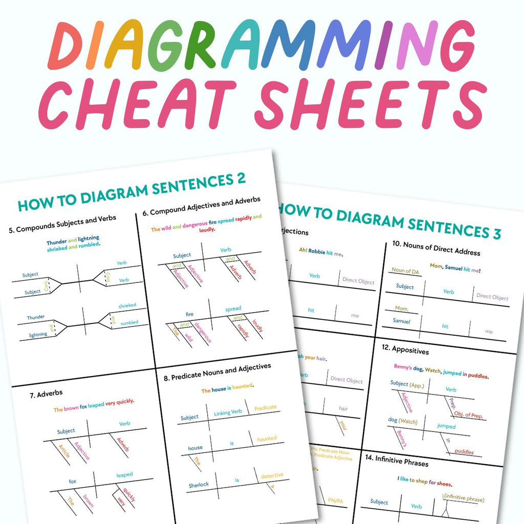 Diagramming Cheat Sheets  <h5><b>Grades:</b> 4-8 </h5>