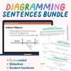 Diagramming Sentences Bundle <h5><b>Grades:</b> 4-8 </h5>