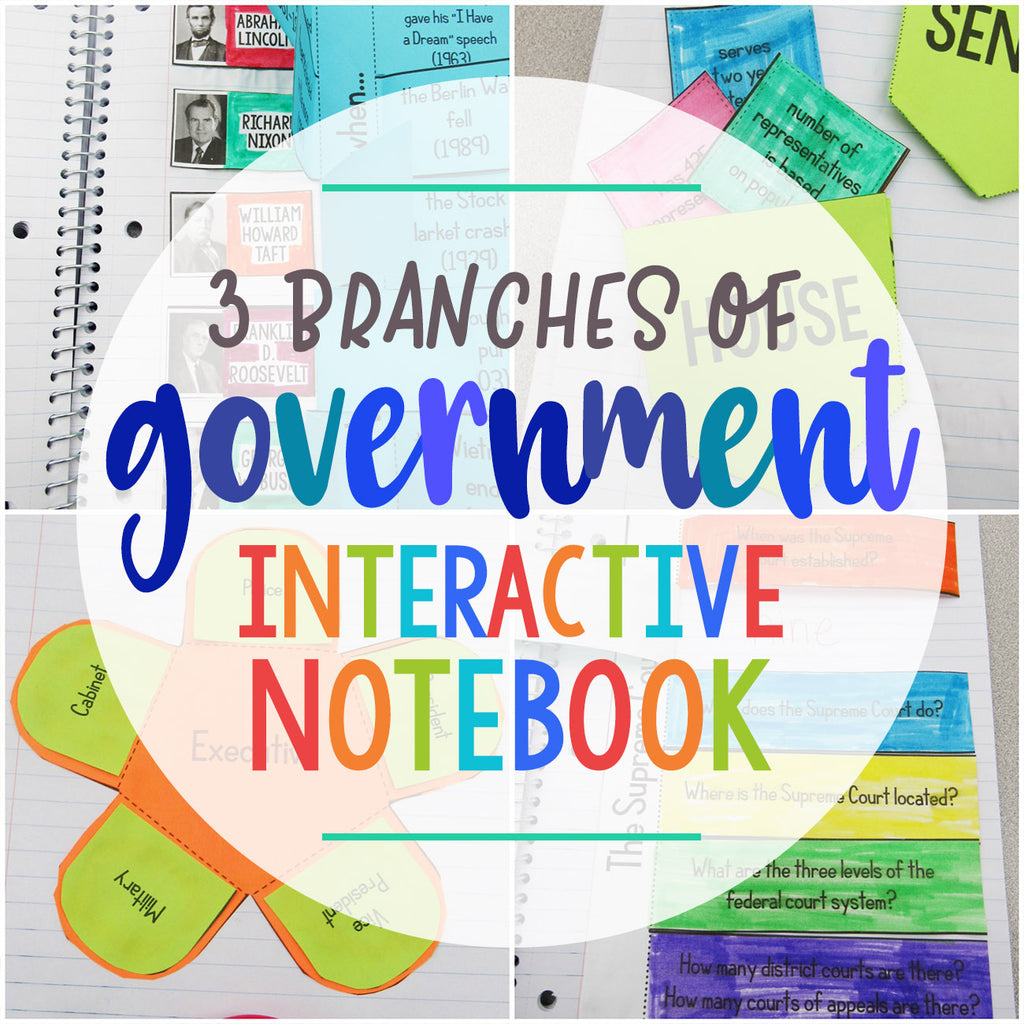 3 Branches of Government Interactive Notebook