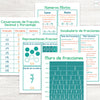 The Ultimate Math Cheat Sheets (Spanish) Las Hojas De Trucos Para Matemáticas <h5><b>Grades:</b> 4-8 </h5>