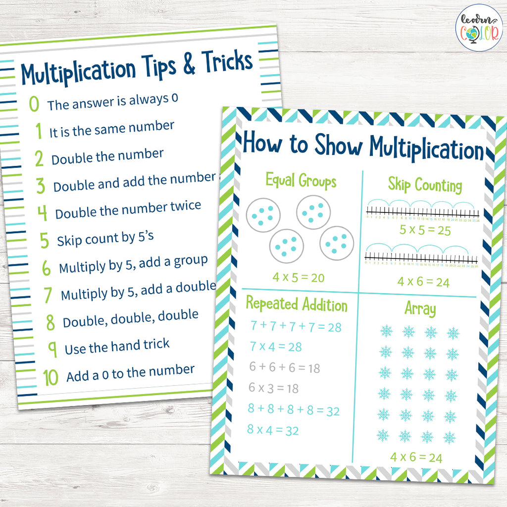 Multiplication Cheat Sheets