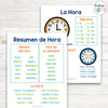 Las Hojas De Trucos Para Hora | Time Cheat Sheets in Spanish