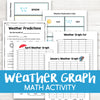 Weather Graph Activity